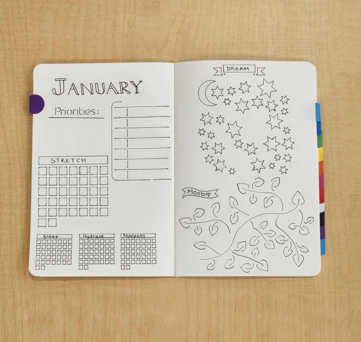New Year New Me Habit Tracker